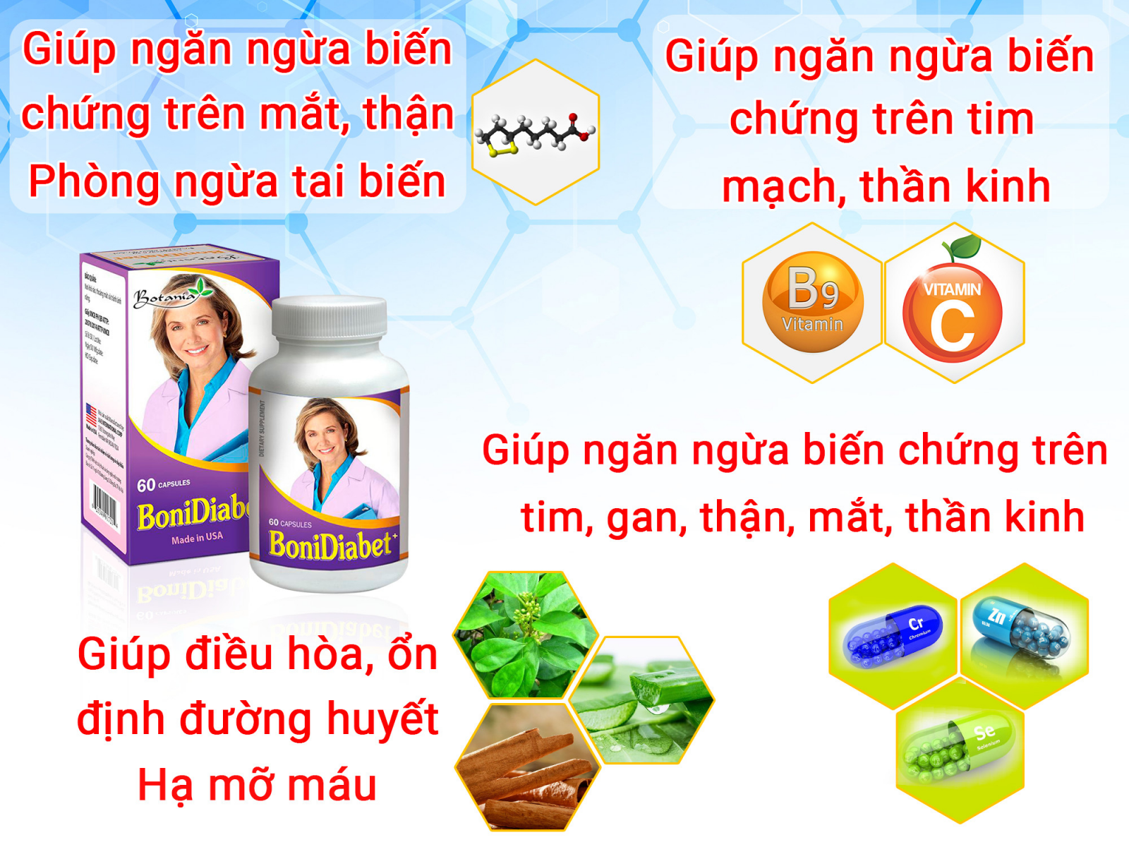 Tác dụng toàn diện của BoniDiabet +