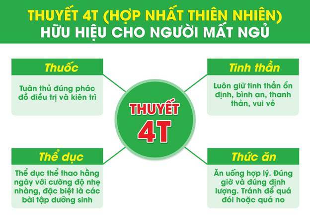 Hợp nhất với thiên nhiên giúp lấy lại giấc ngủ tự nhiên êm ái